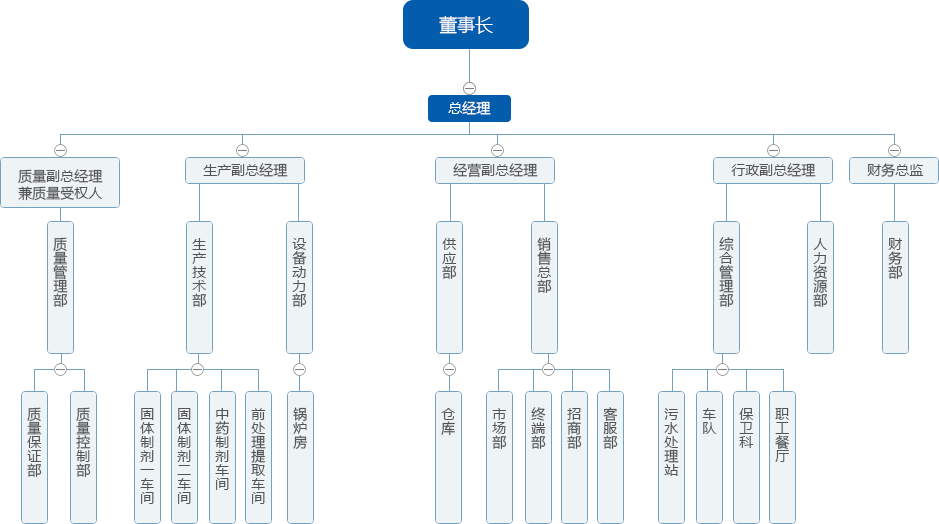 未标题-1